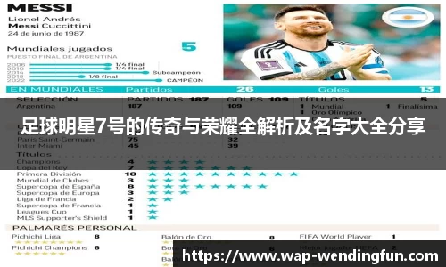 足球明星7号的传奇与荣耀全解析及名字大全分享